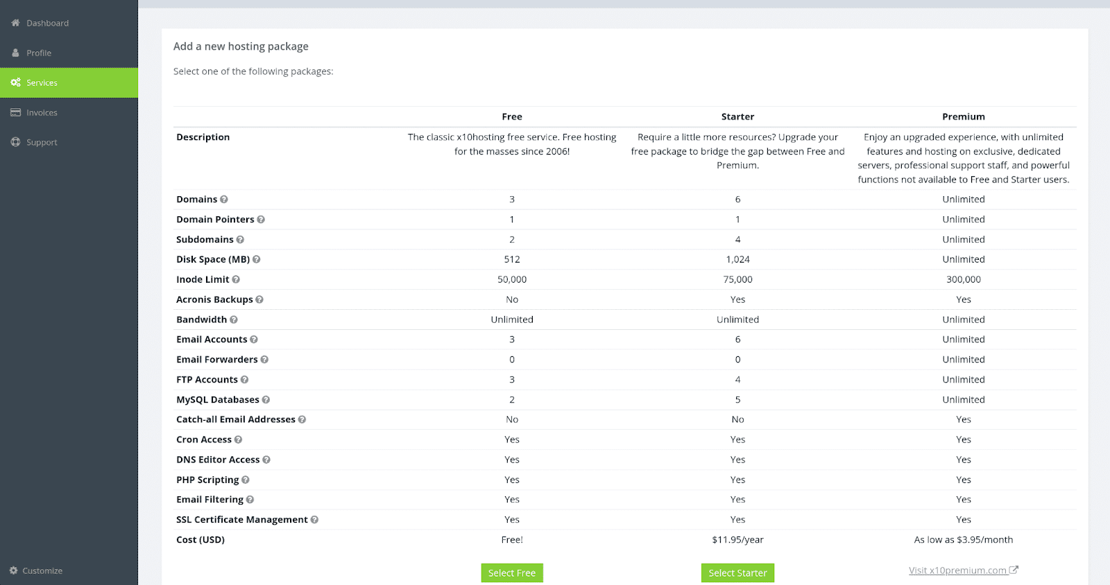 x10hosting free wordpress hosting features